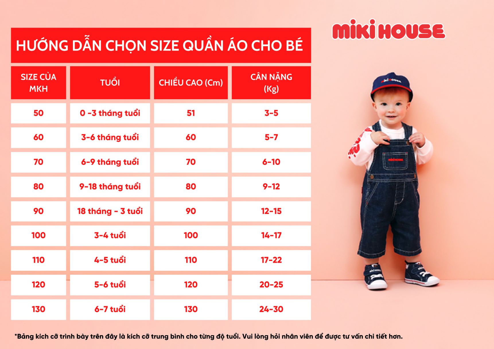 chọn quần áo (dưới 500kb)